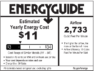 Energy Guide