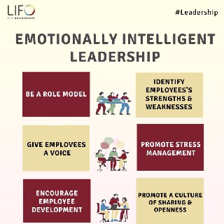 Emotionally Intelligent Leadership