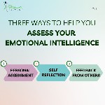 Three Ways to Help You Assess your Emotional Intelligence